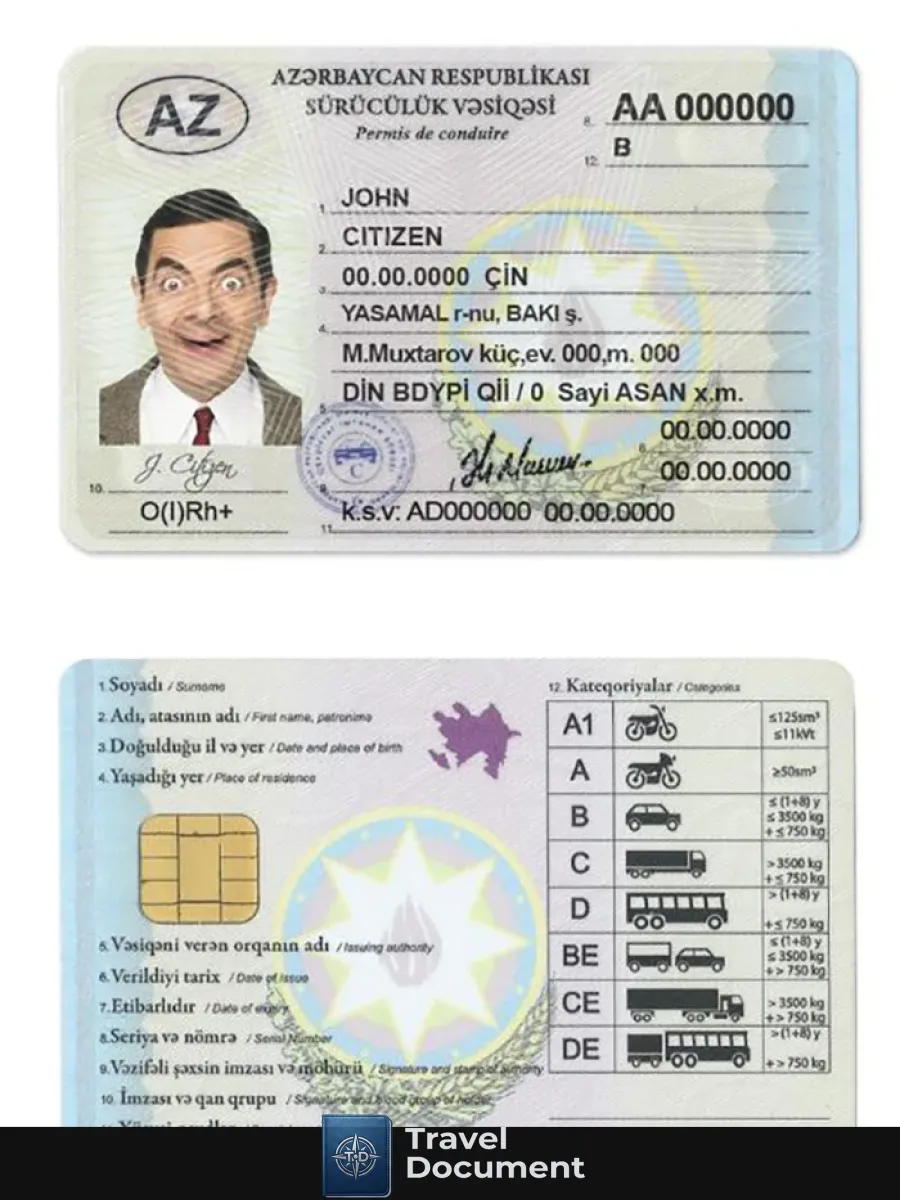 Azerbaijan Driving License Template In Psd Formatfully Editablewith All Fonts2013Present — Driver License