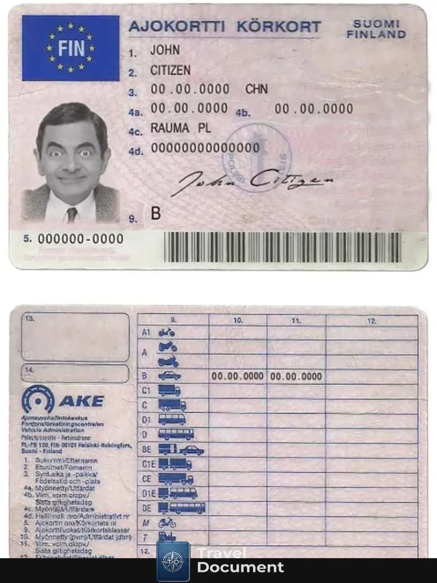 Finland Driving License — Driver License