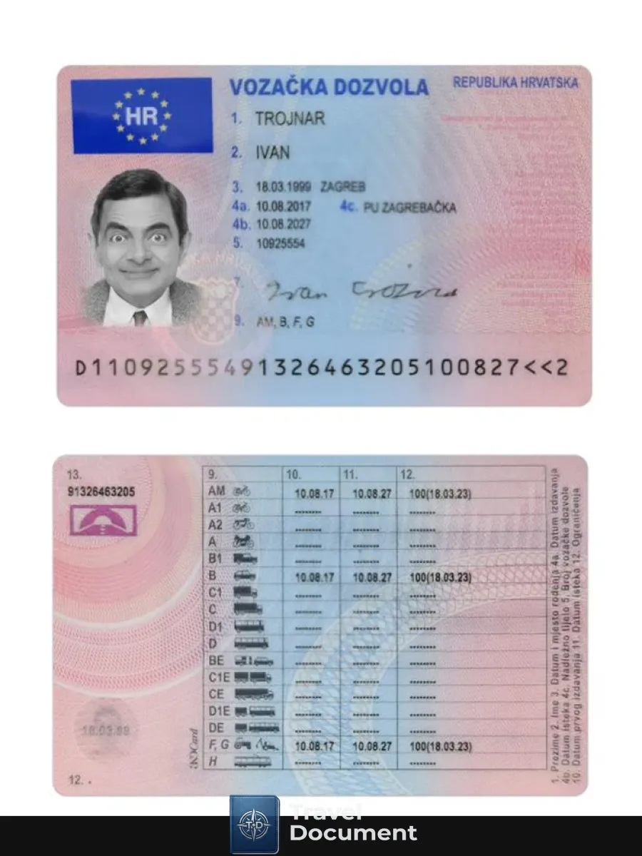 Croatia Driving License 2017 Present — Driver License