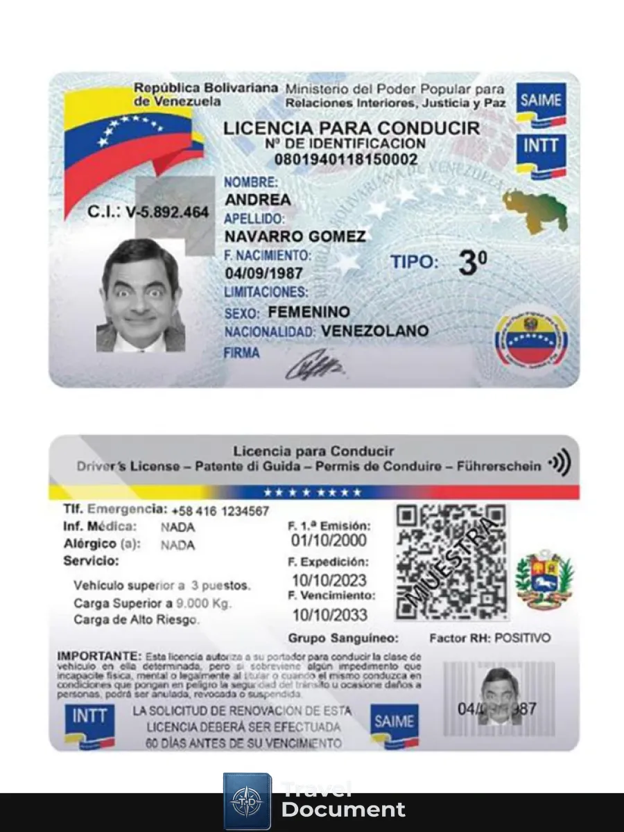 Venezuela Driving License 2023 Present — Driver License