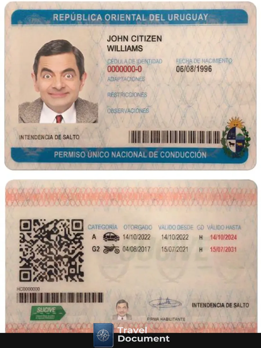 Uruguay Driving License — Driver License