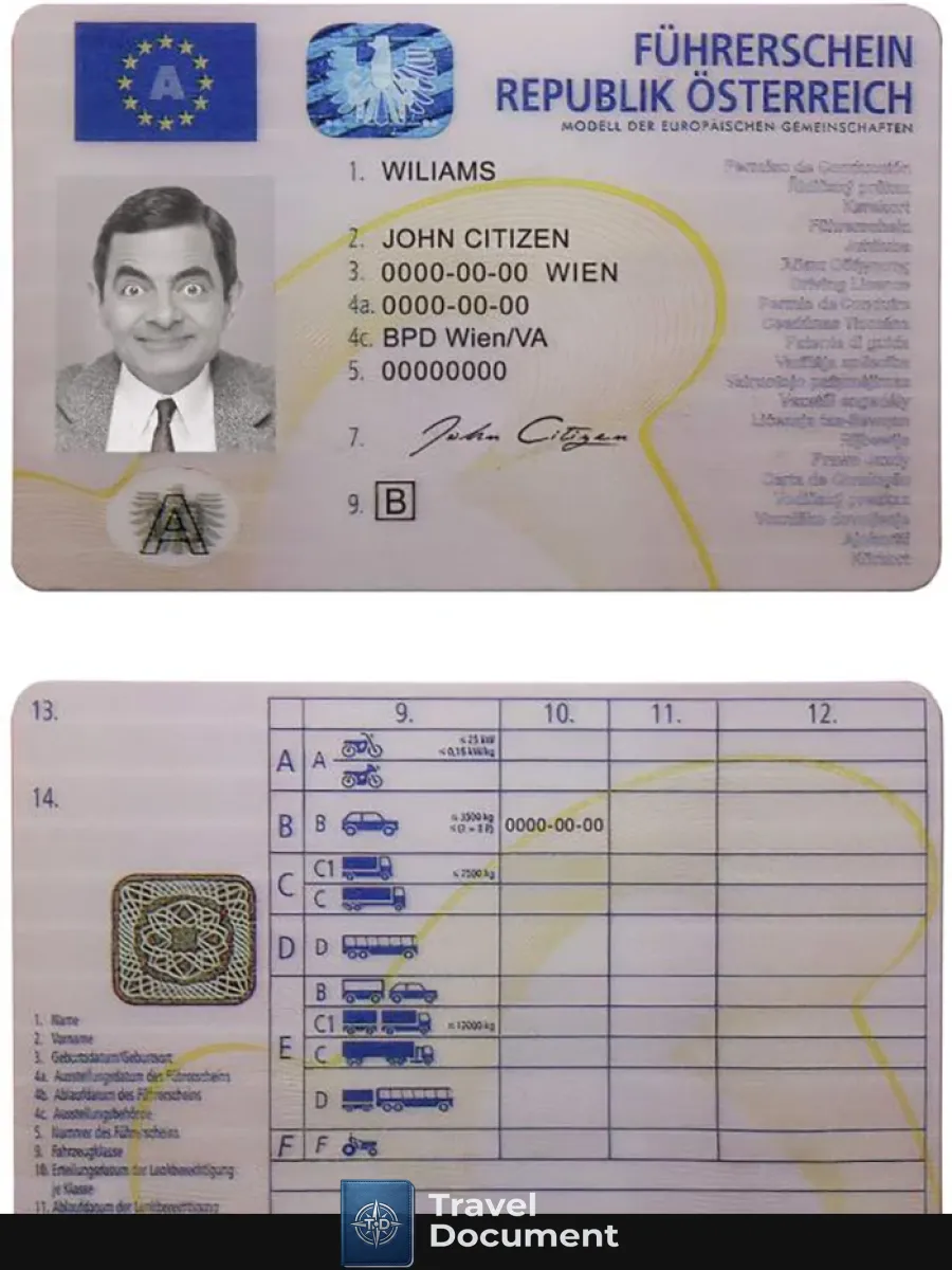 Austria Driving License — Driver License