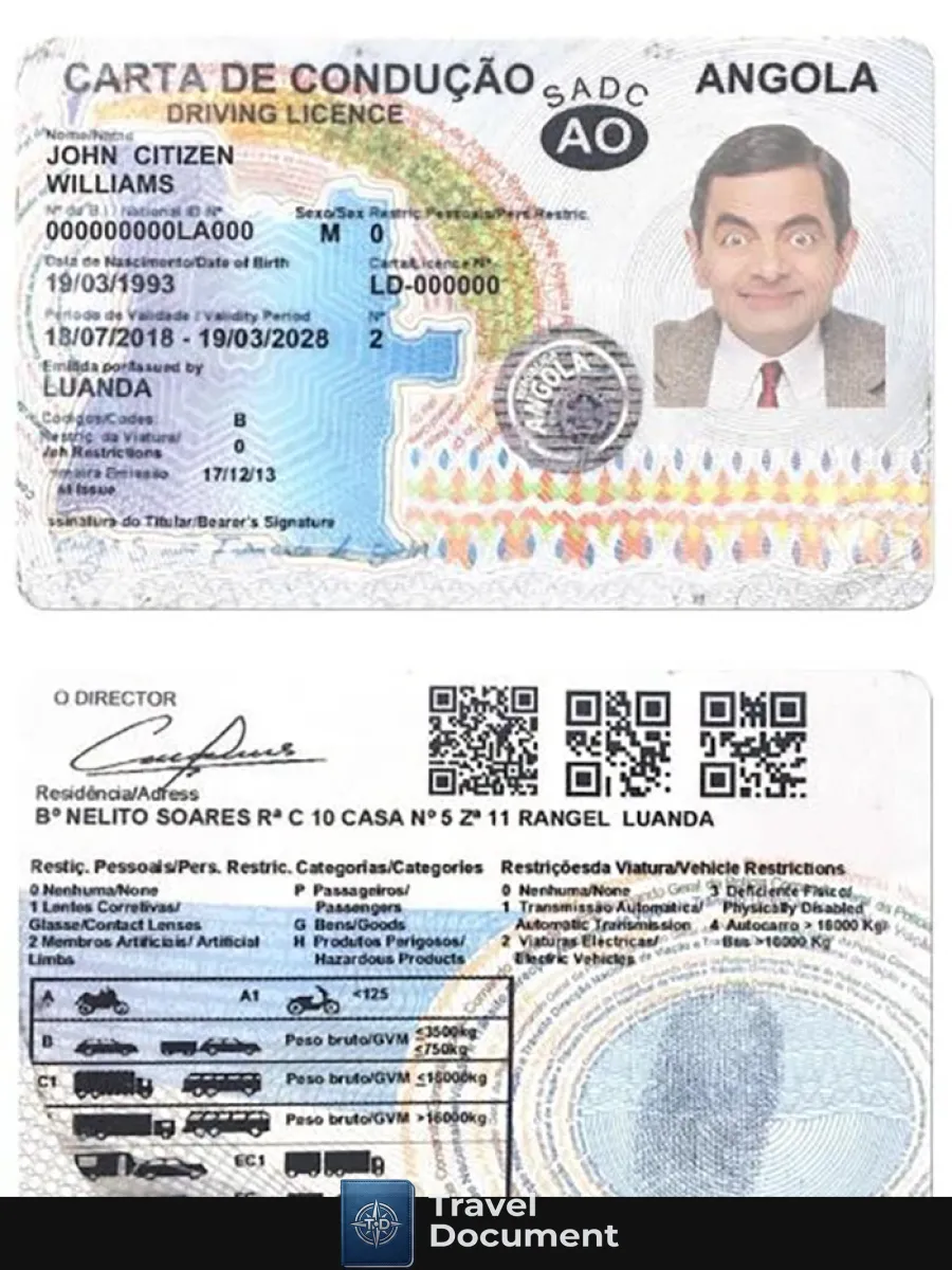 Angola Driving License 2018 2028 — Driver License