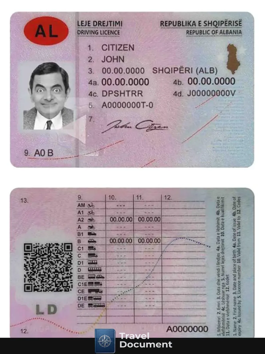 Albania Dl 2015 Present — Driver License