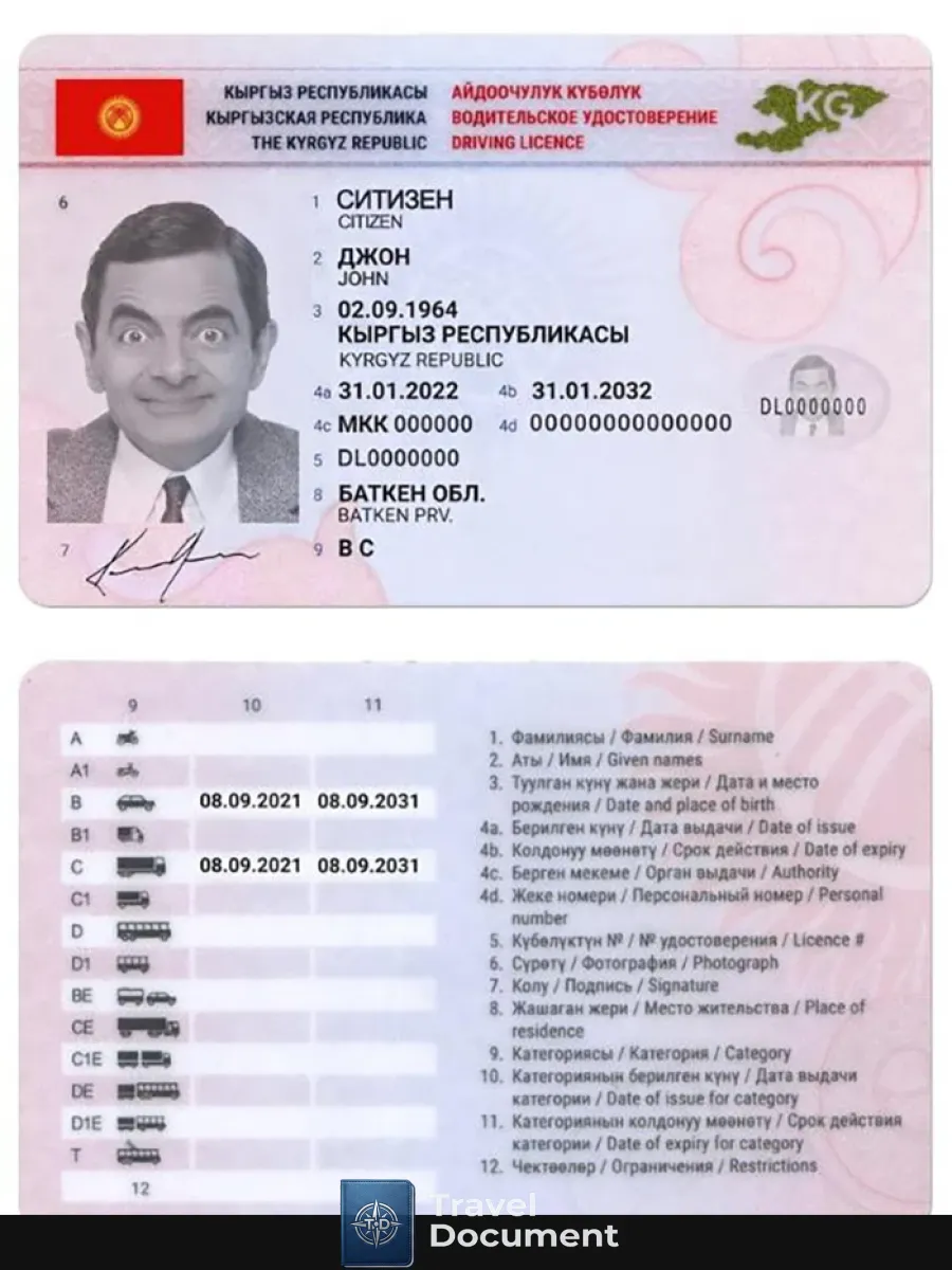 Kyrgyzstan Driving License 2019 Present — Driver License
