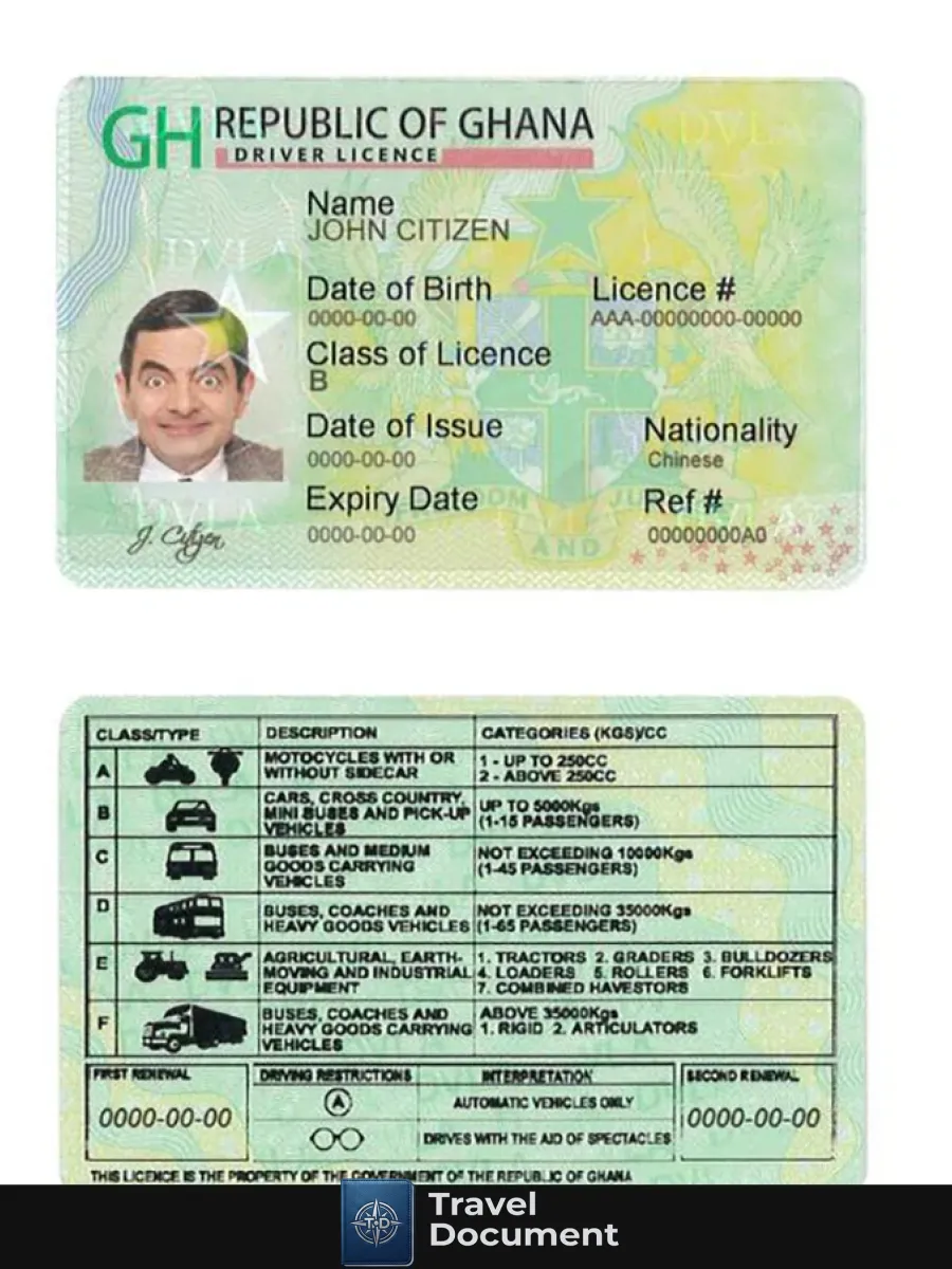 Ghana Driving License — Driver License