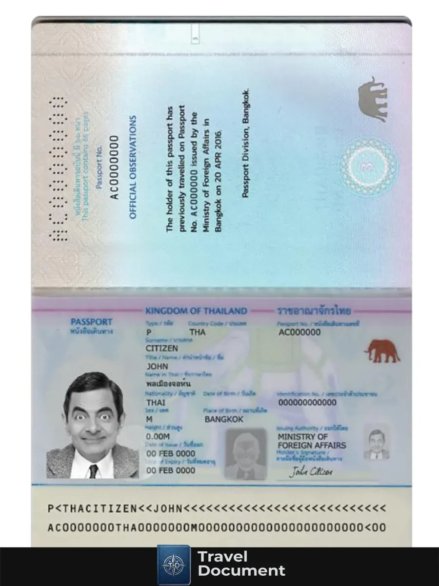 Thailand Passport New Version — Passports