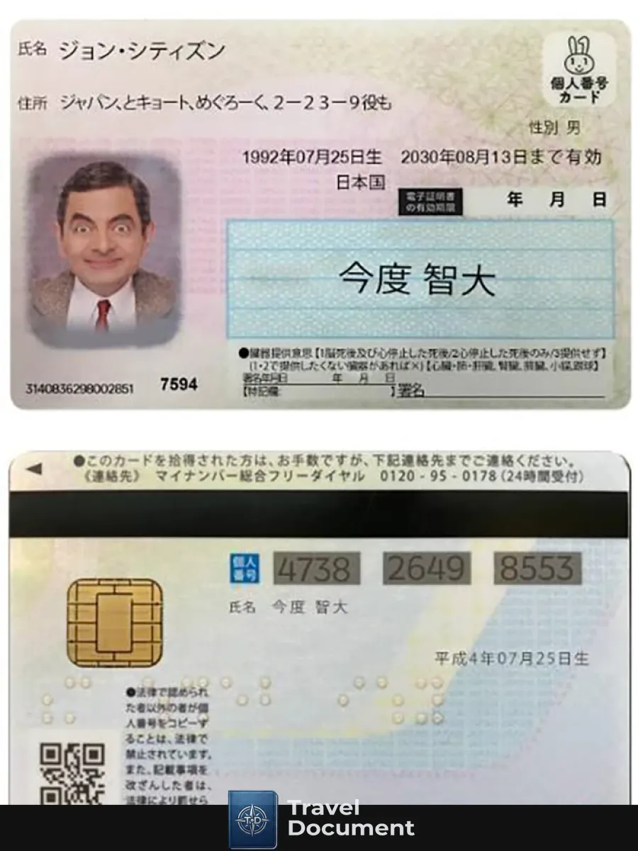 Japanese Id Card — ID Cards