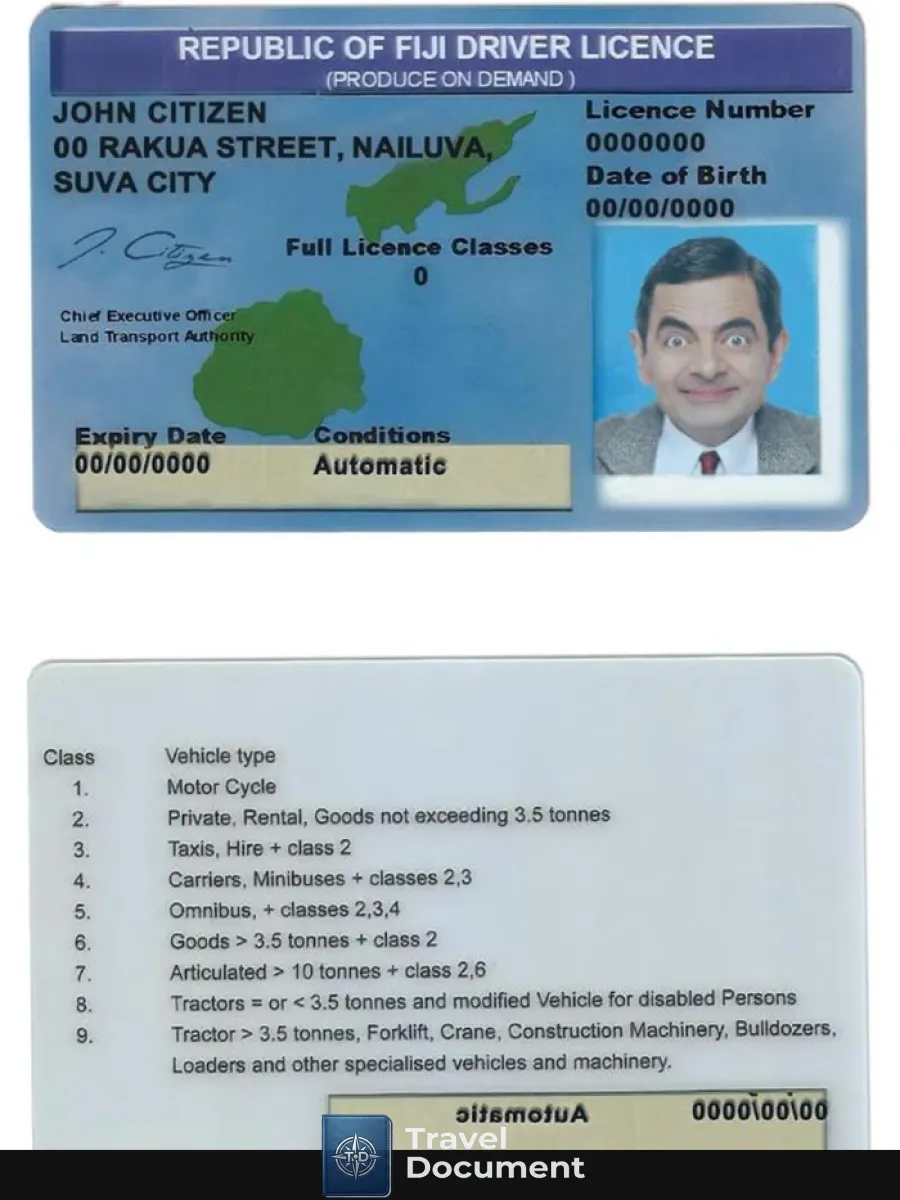 Fiji Driving License — Driver License