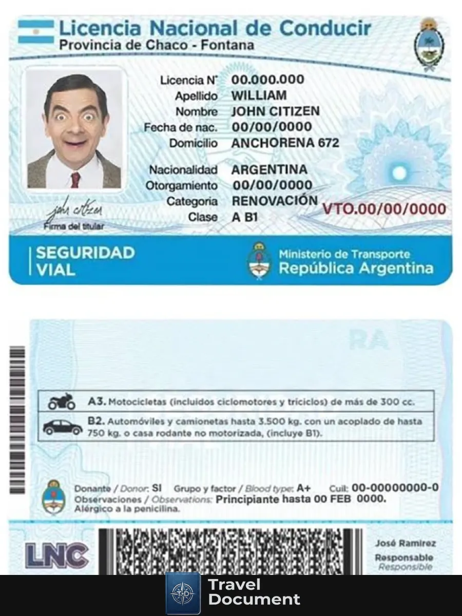 Argentina Driving License — Driver License