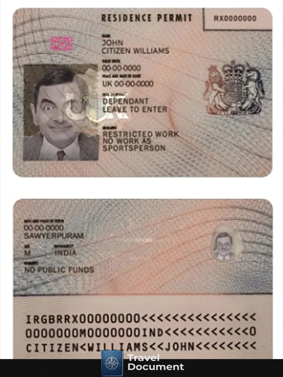 United Kingdom Residence Permit — Residence Permit