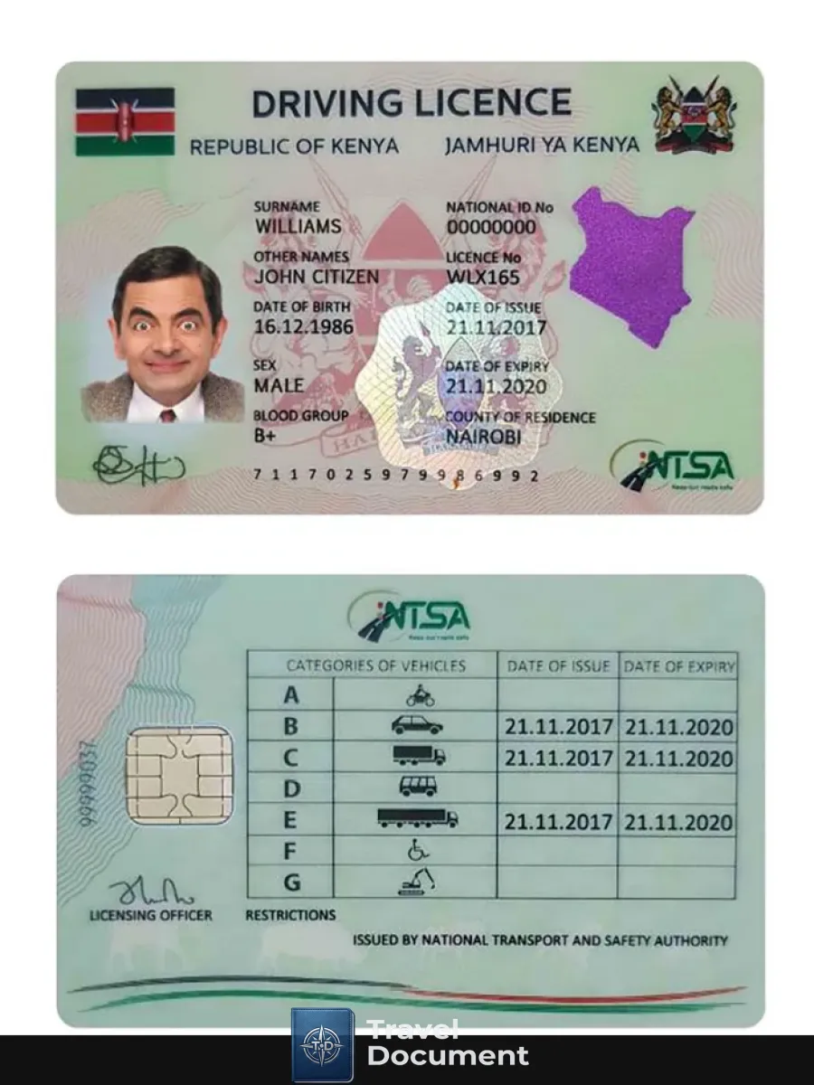 Kenya Driving License — Driver License