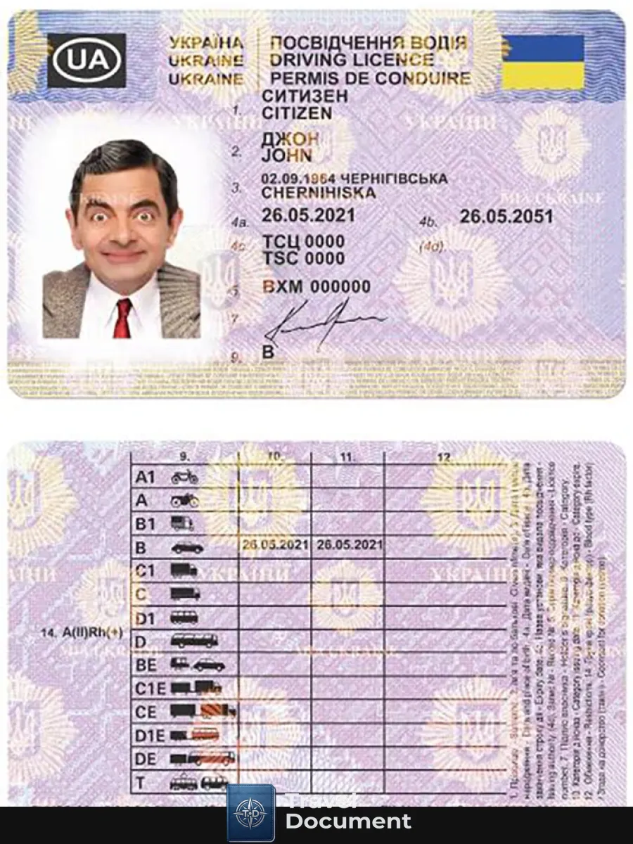 Ukraine Driving License 2021 Present — Driver License