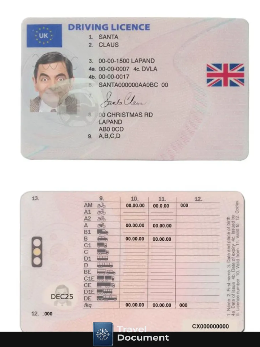 United Kingdom Driving License Between January 2021 And December 2021 — Driver License