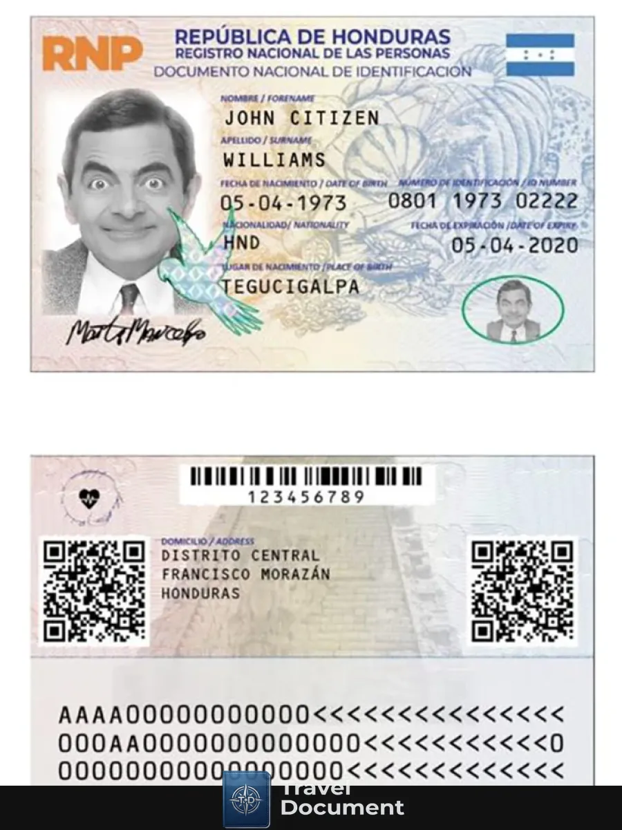 Honduras Identity Card Psd Template With Fonts Version 2 — ID Cards