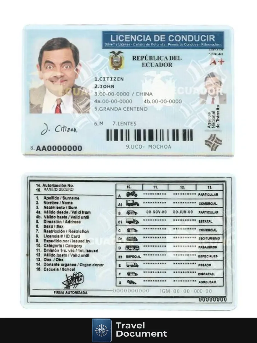 Ecuador Driving License — Driver License