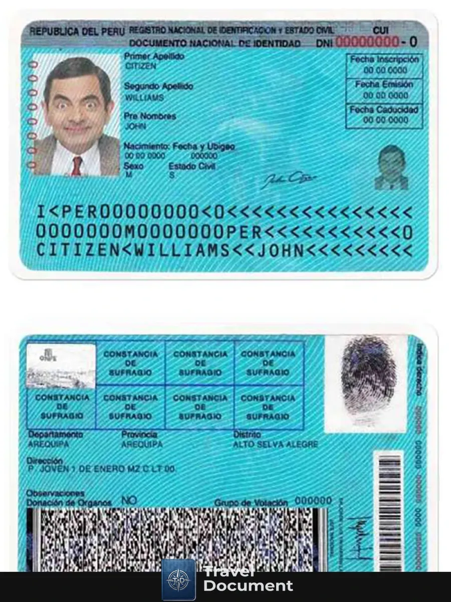 Peru Identity Card Psd Template With Fonts Version 2 — ID Cards