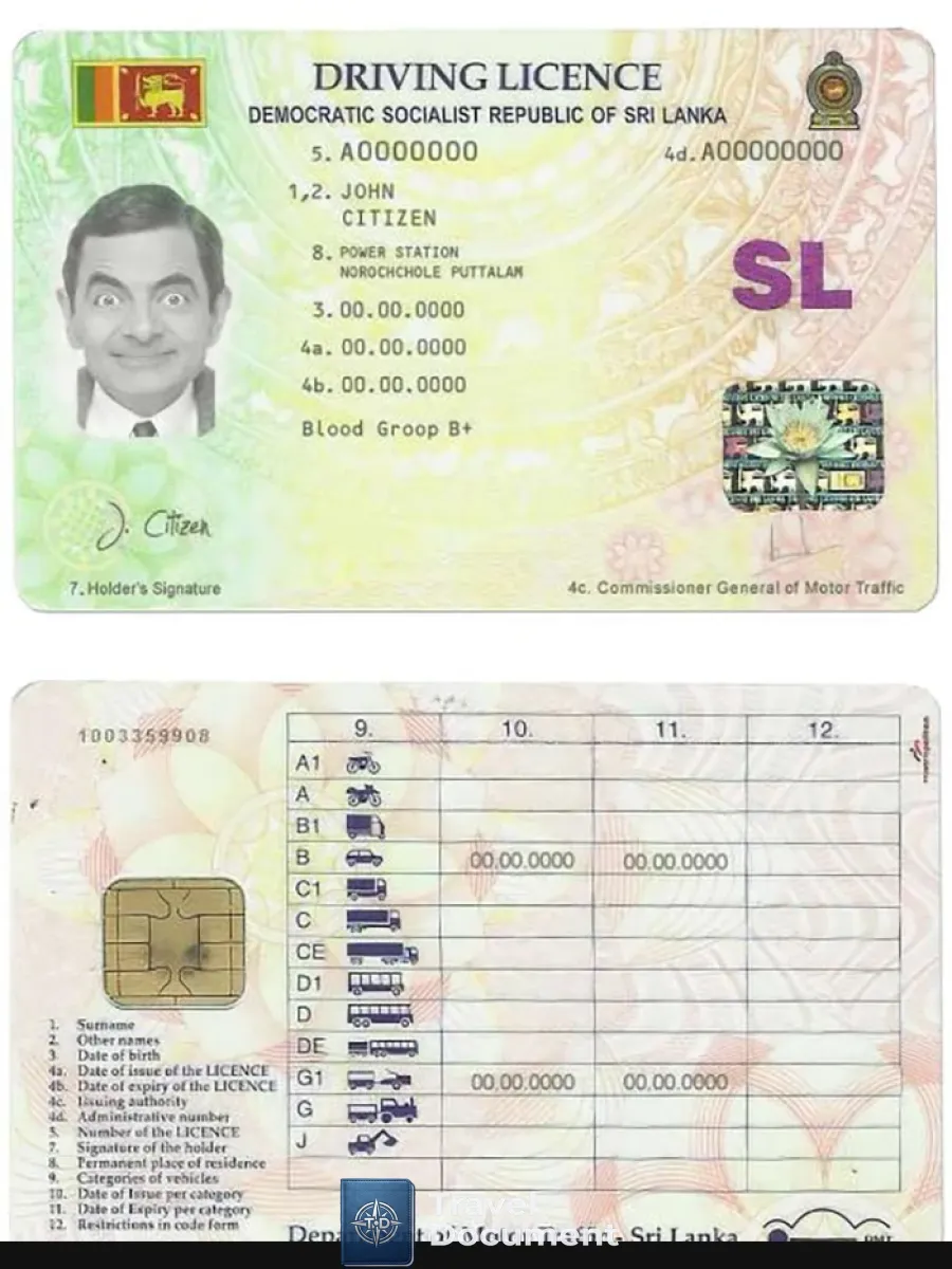 Sri Lanka Driving License — Driver License