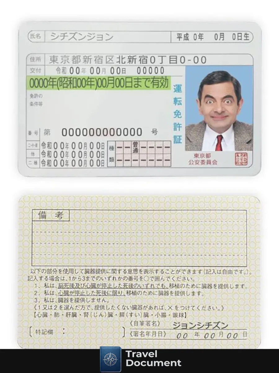 Japan Driving License — Driver License