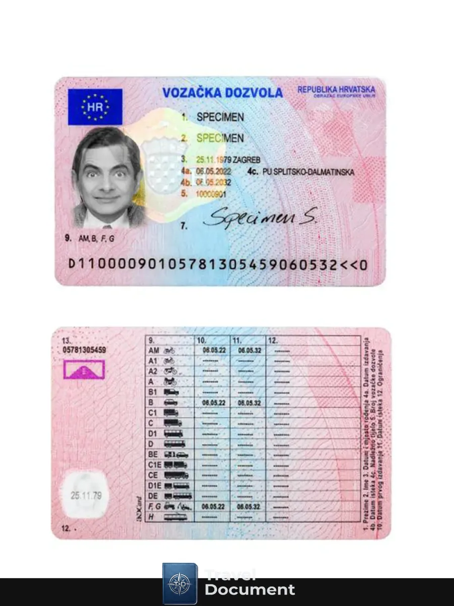 Croatia Driving License 2022 Prsesent — Driver License